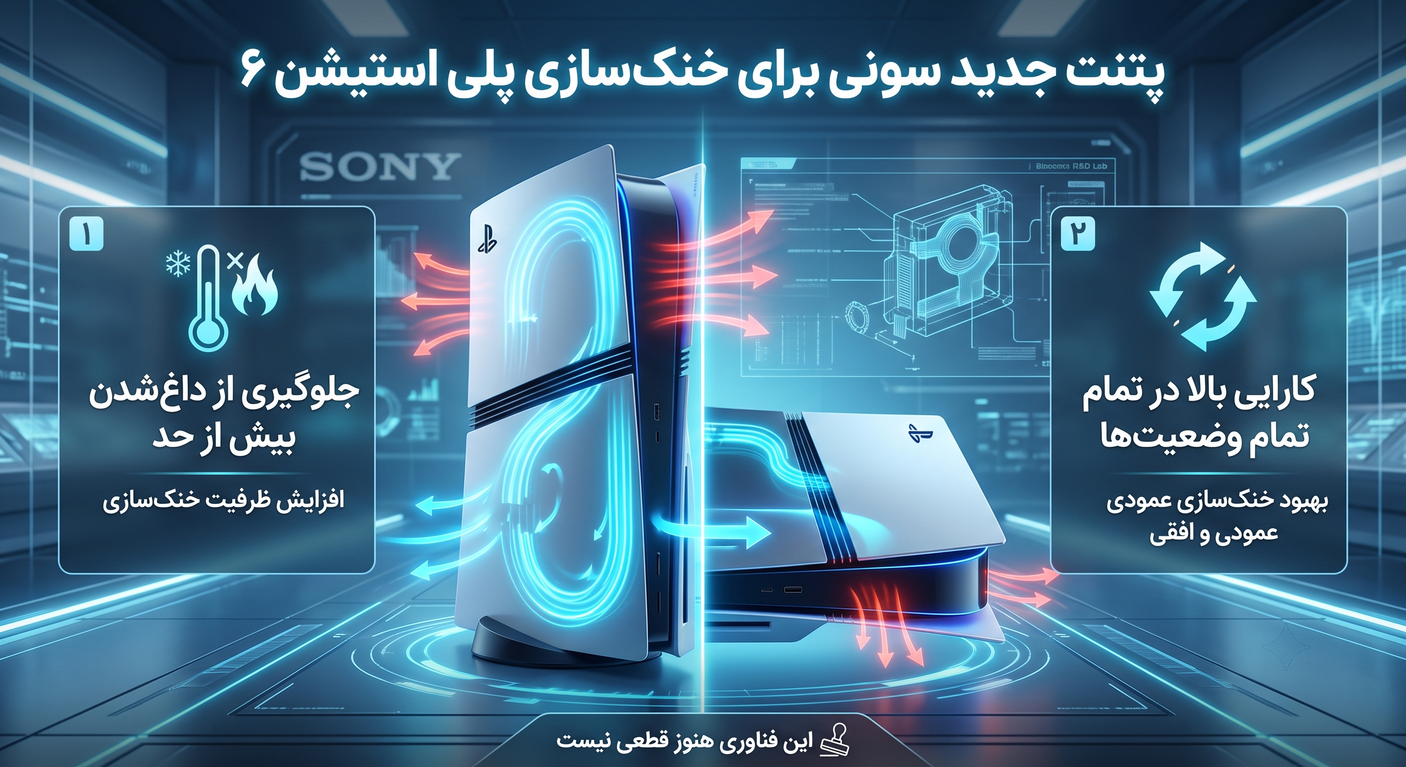 خنک‌کننده پلی استیشن ۶ | پتنت جدید سونی