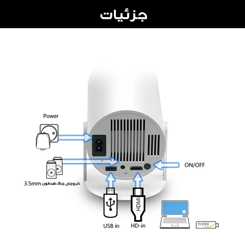 ویدئو پروژکتور مدلBUFF) HY300 Android) 