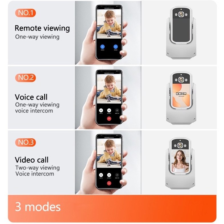 دوربین کنترل کودک هوشمند مدل C20-video calling smart camera