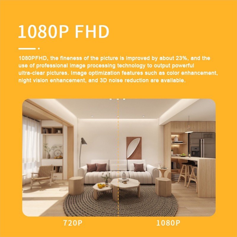 دوربین کنترل کودک هوشمند مدل C20-video calling smart camera