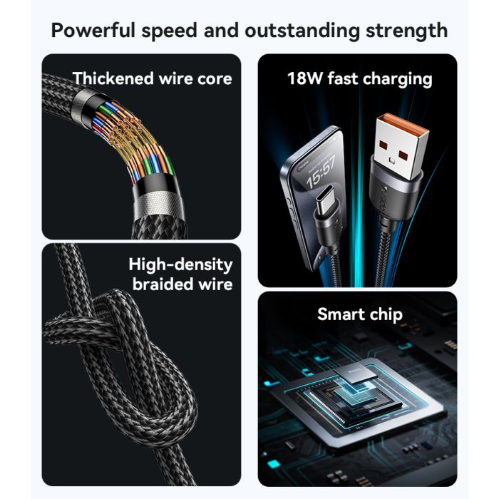 کابل شارژ سریع USB به Type-C یسیدو CA131C 